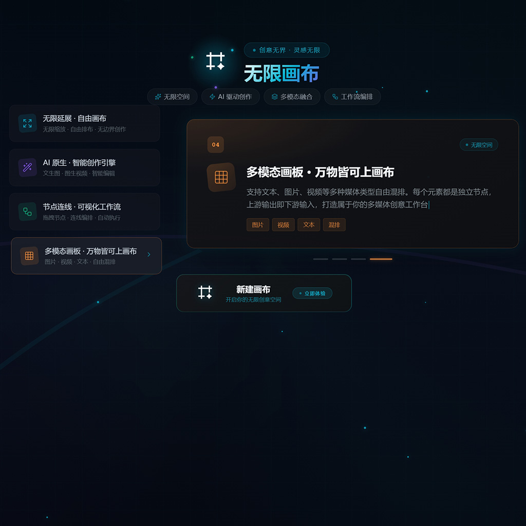 菁选灵创系统控制画板示意图